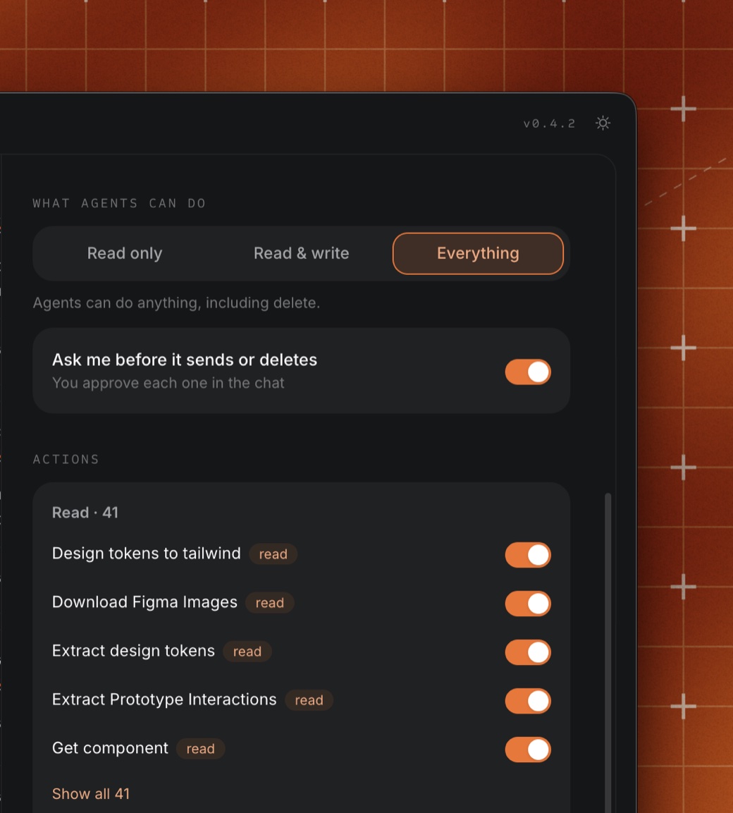 The shipped permissions panel: What agents can do, with Read only, Read and write and Everything, an Ask me before it sends or deletes switch, and a list of actions underneath