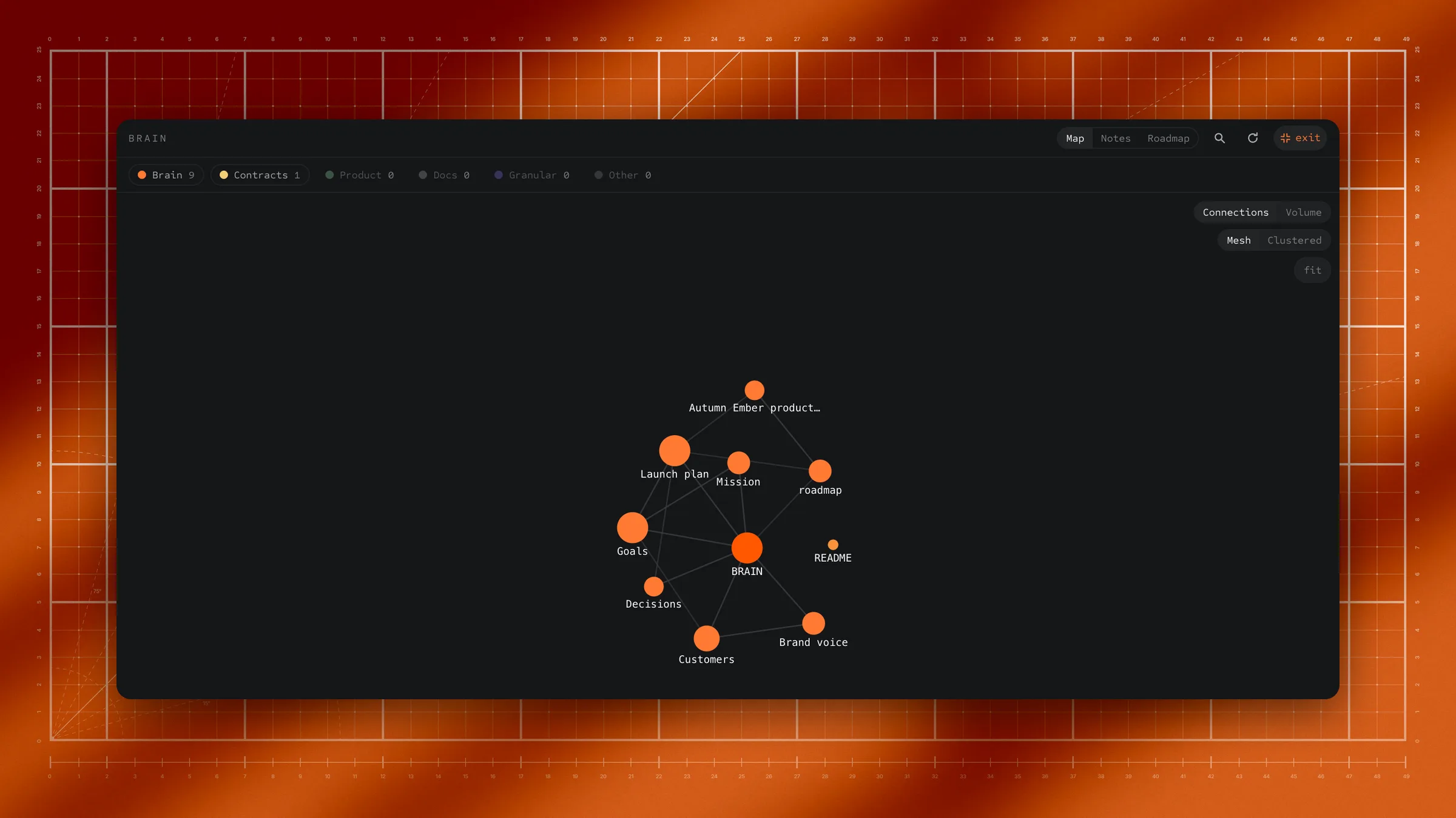 The Brain tool in Map view with BRAIN.md in the centre linked to five or six notes, the Map / Notes / Roadmap switch, the legend chips.