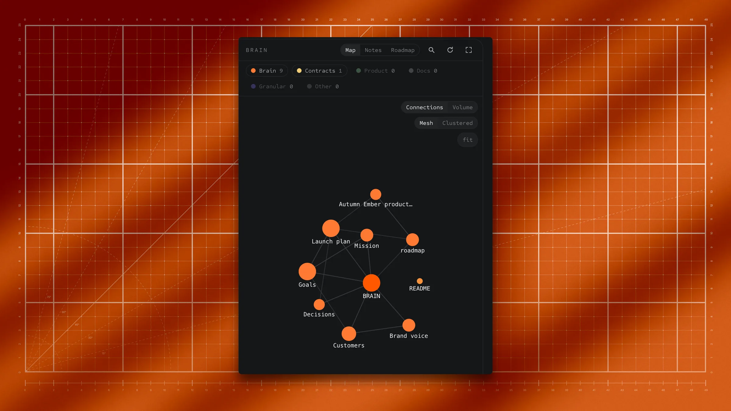 The Brain tool in Map view, with the Map / Notes / Roadmap switch, the search icon, refresh, full screen, category chips with counts, and the linked note map.